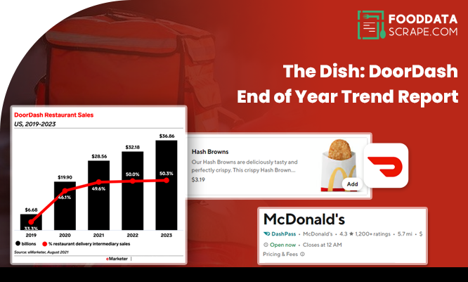 Thumb-The-Dish-DoorDash-End-of-Year-Trend-Report